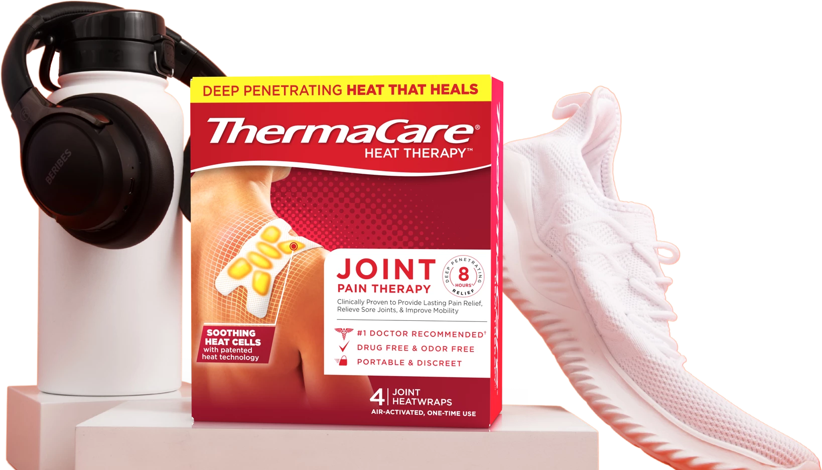 ThermaCare Joint Pain Therapy