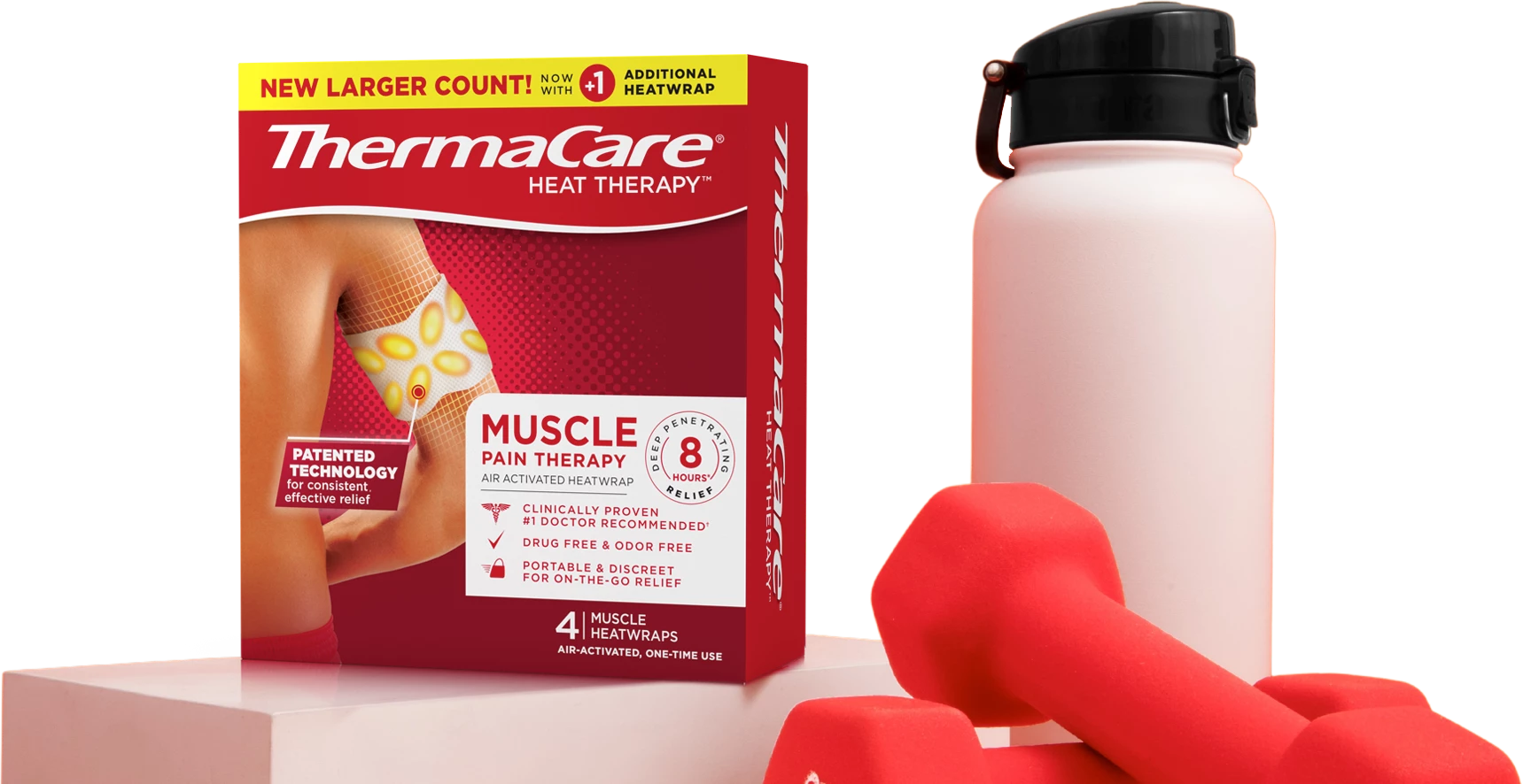ThermaCare Muscle Pain Therapy
