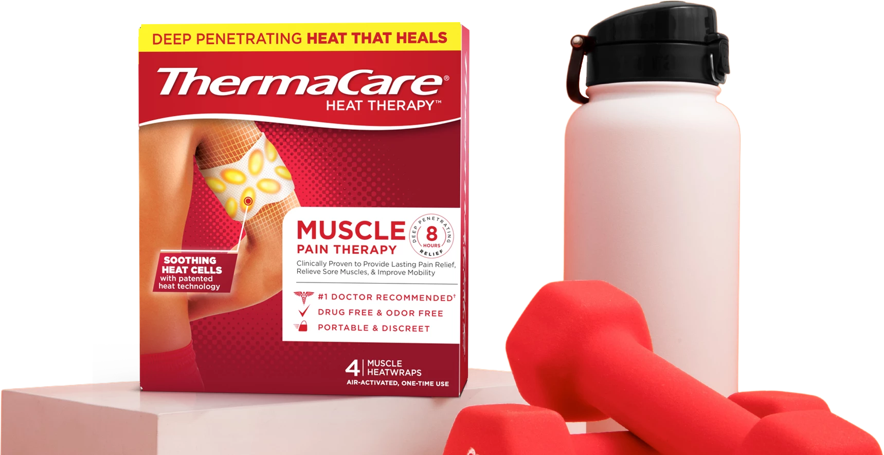 ThermaCare Muscle Pain Therapy