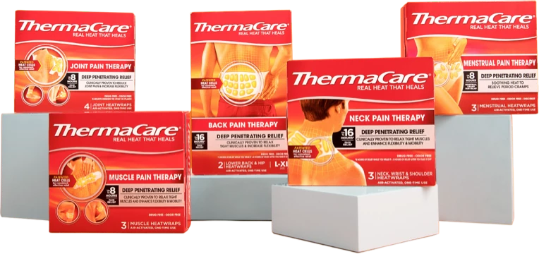 ThermaCare Products