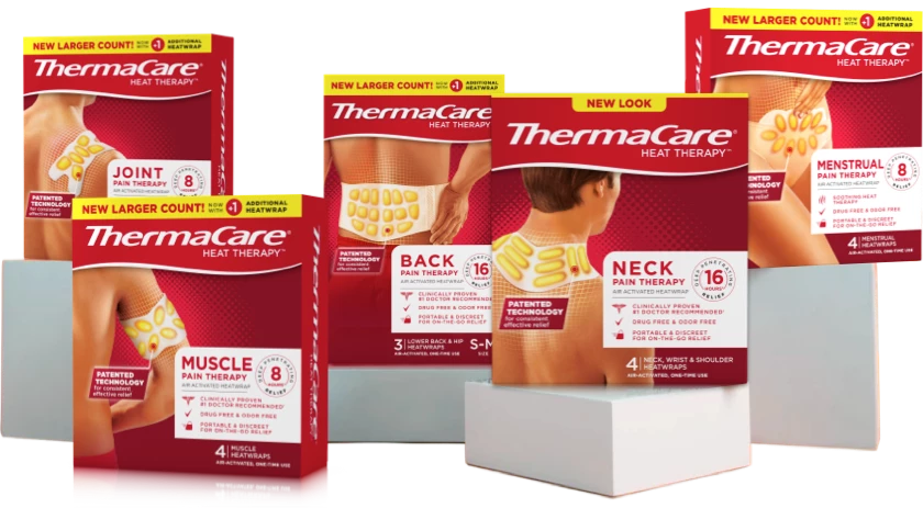 ThermaCare Products