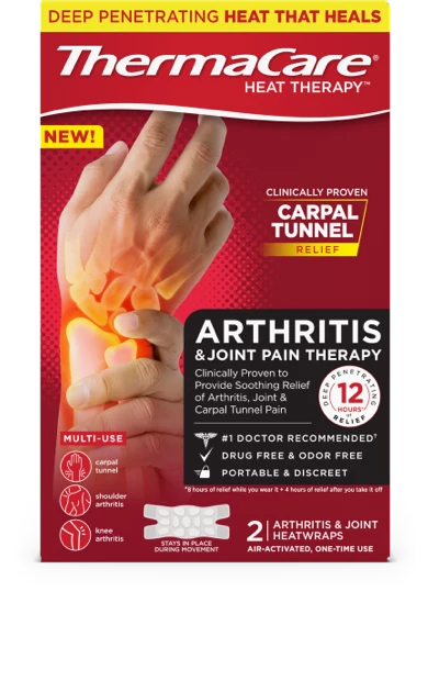 Arthritis Pain Therapy Package
